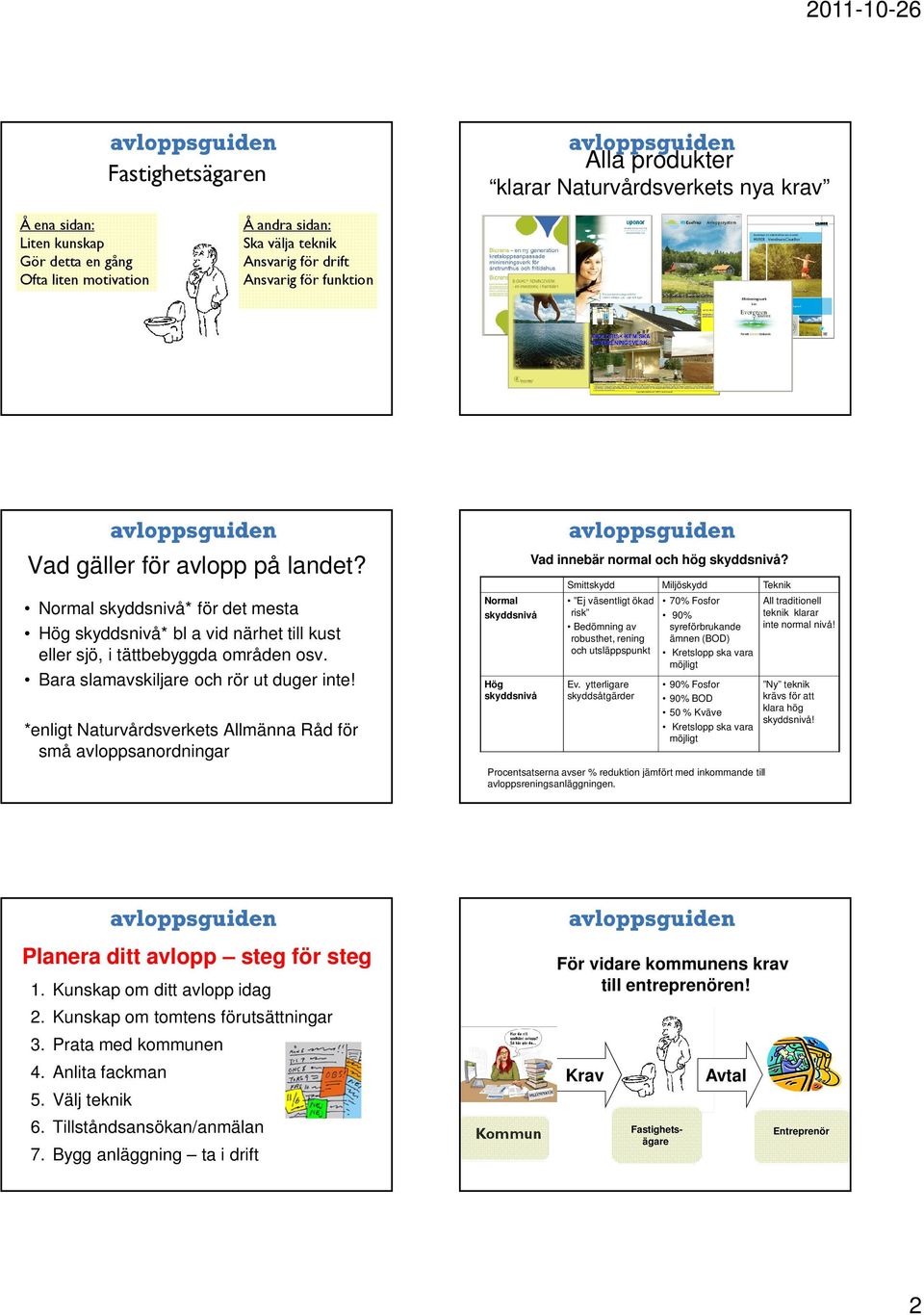 *enligt Naturvårdsverkets Allmänna Råd för små avloppsanordningar Normal skyddsnivå Hög skyddsnivå Vad innebär normal och hög skyddsnivå?
