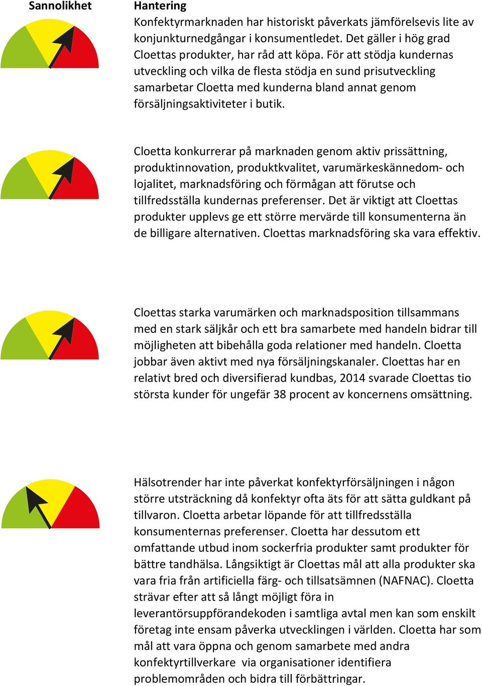 Cloetta konkurrerar på marknaden genom aktiv prissättning, produktinnovation, produktkvalitet, varumärkeskännedom- och lojalitet, marknadsföring och förmågan att förutse och tillfredsställa kundernas