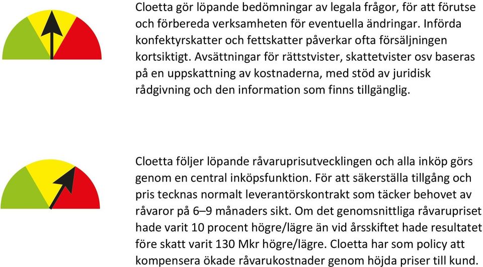 Cloetta följer löpande råvaruprisutvecklingen och alla inköp görs genom en central inköpsfunktion.