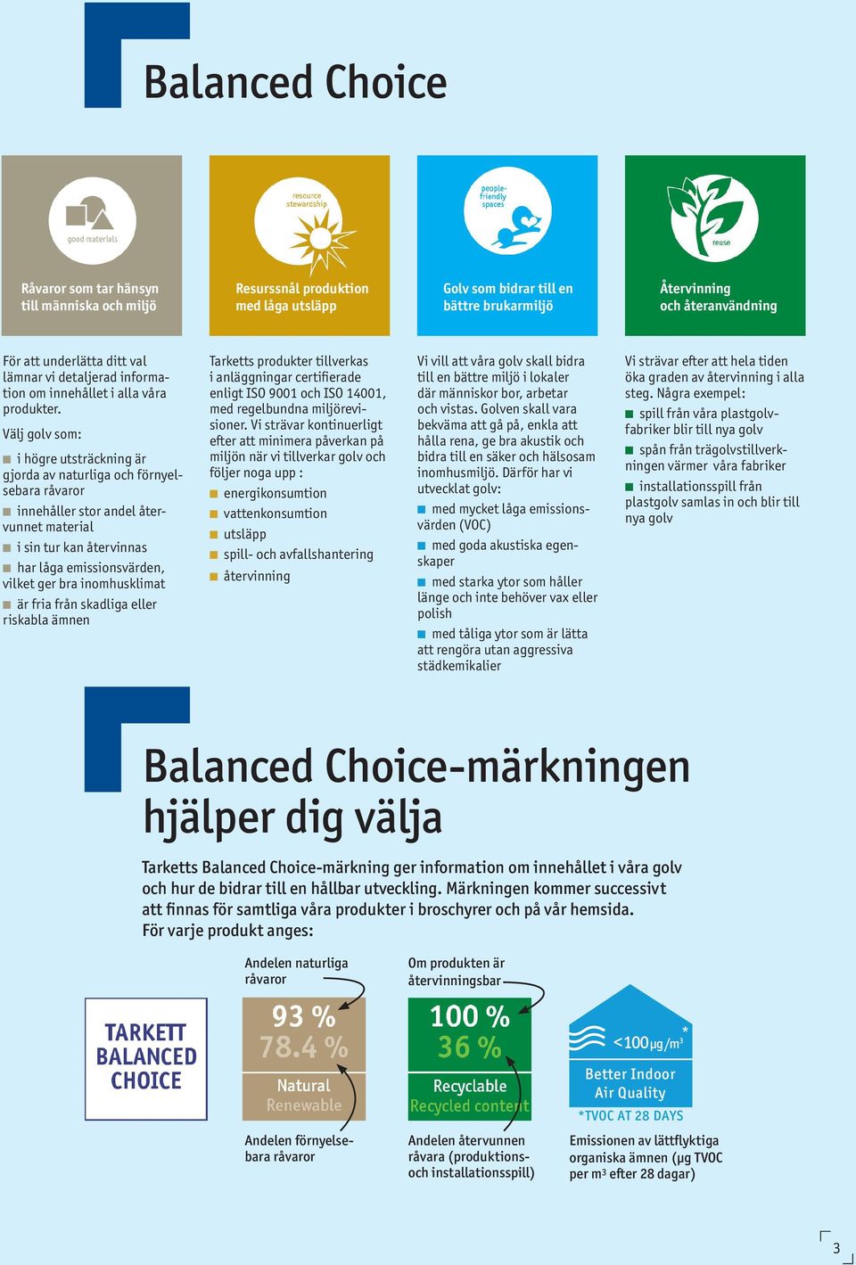 Välj golv som: n i högre utsträckning är gjorda av naturliga och förnyelsebara råvaror n innehåller stor andel återvunnet material n i sin tur kan återvinnas n har låga emissionsvärden, vilket ger