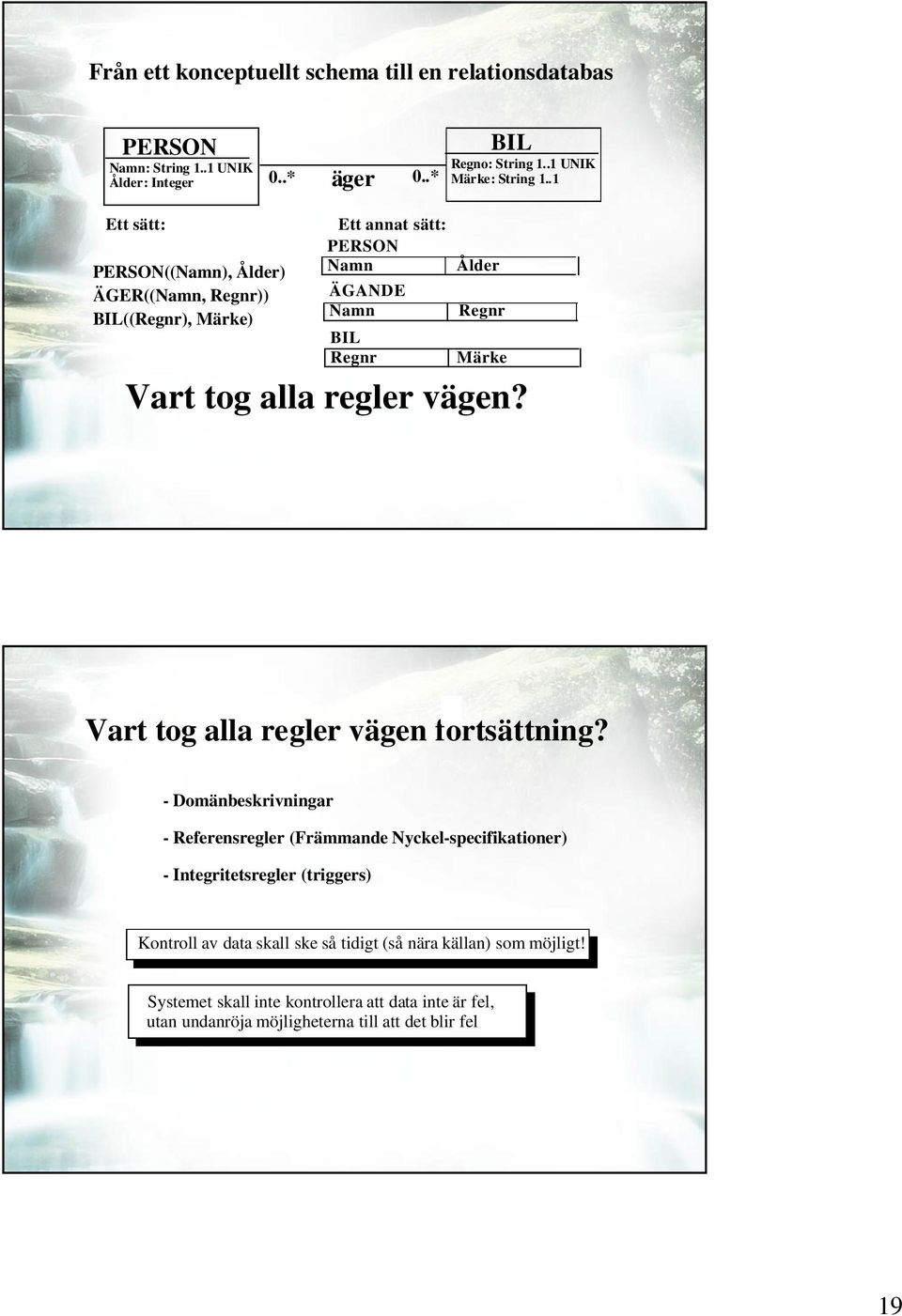 Vart tog alla regler vägen fortsättning?