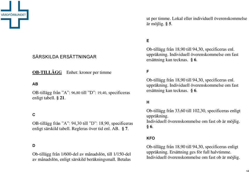 Individuell överenskommelse om fast ersättning kan tecknas. 6. Ob-tillägg från 18,90 till 94,30, specificeras enl. uppräkning. Individuell överenskommelse om fast ersättning kan tecknas. 6. H Ob-tillägg från 33,60 till 102,30, specificeras enligt uppräkning.