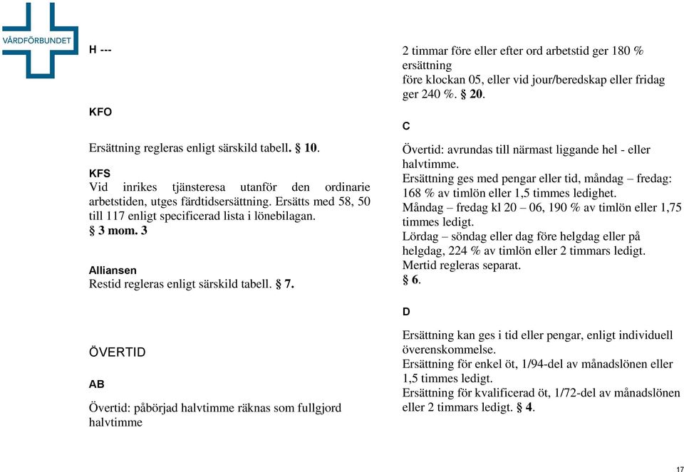 2 timmar före eller efter ord arbetstid ger 180 % ersättning före klockan 05, eller vid jour/beredskap eller fridag ger 240 %. 20. Övertid: avrundas till närmast liggande hel - eller halvtimme.