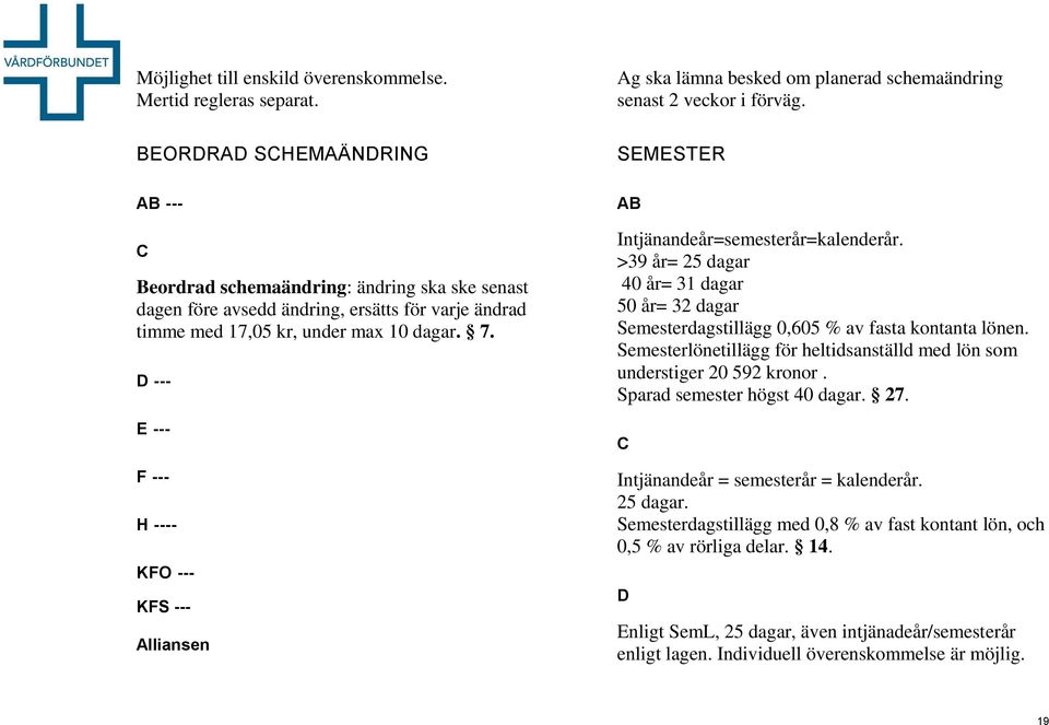 --- E --- --- H ---- KO --- KS --- Ag ska lämna besked om planerad schemaändring senast 2 veckor i förväg. SEMESTER Intjänandeår=semesterår=kalenderår.