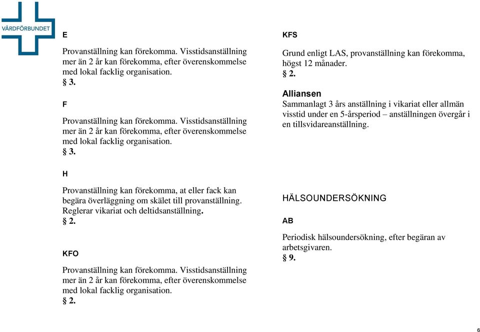 KS Grund enligt LAS, provanställning kan förekomma, högst 12 månader. 2.