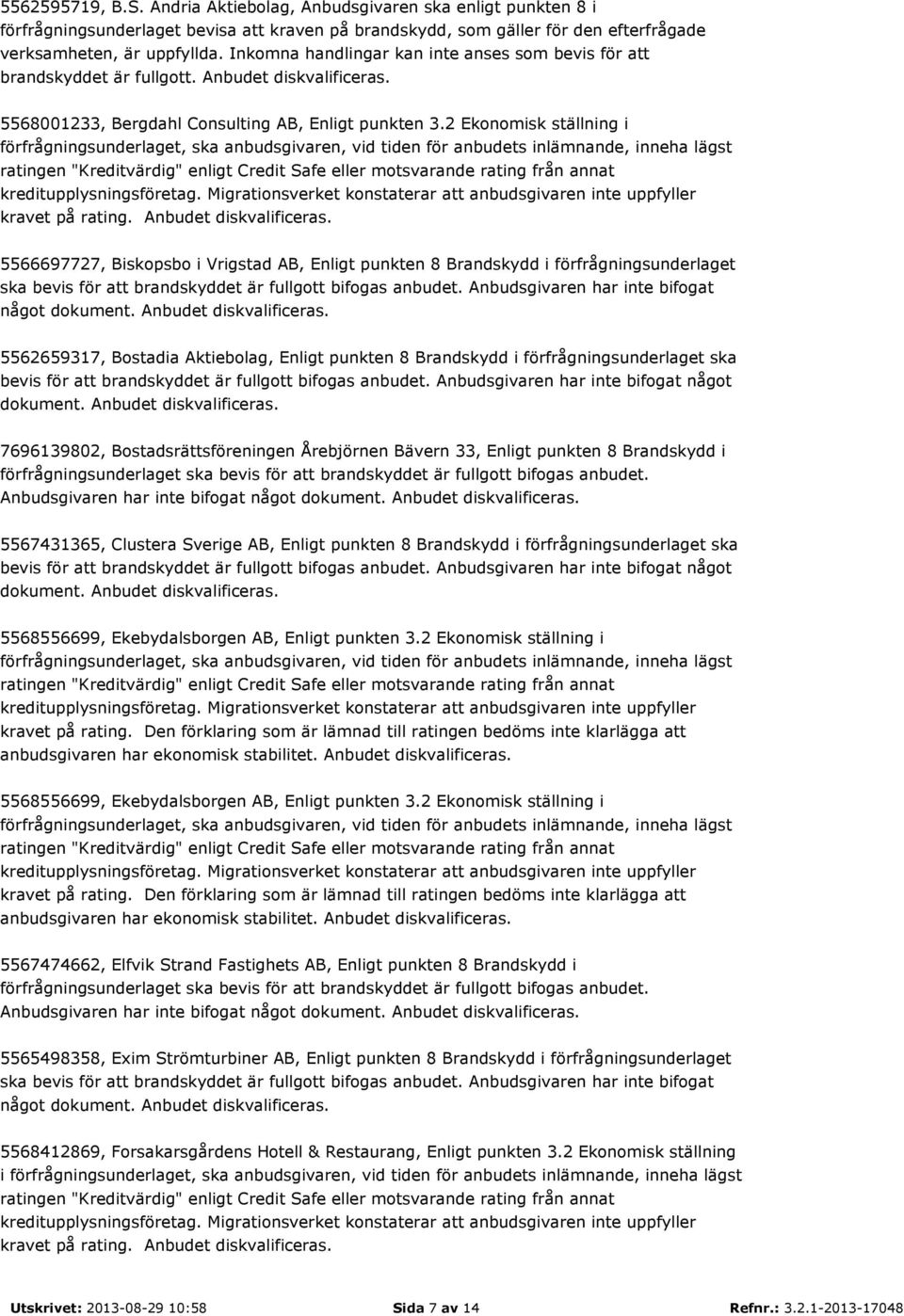 Anbudet diskvalificeras. 5566697727, Biskopsbo i Vrigstad AB, Enligt punkten 8 Brandskydd i förfrågningsunderlaget ska bevis för att brandskyddet är fullgott bifogas anbudet.