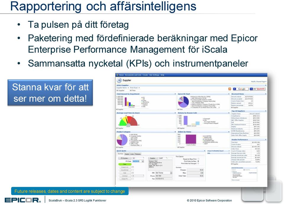 Enterprise Performance Management för iscala Sammansatta