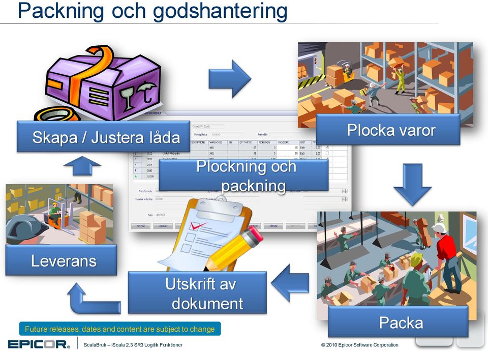 Plockning och packning Plocka