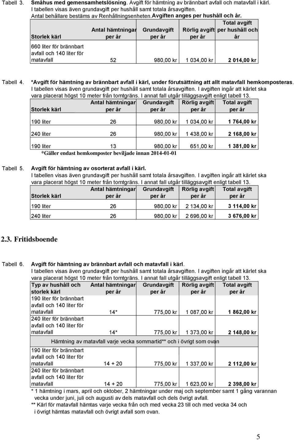 Total avgift Storlek kärl Antal hämtningar Grundavgift per hushåll och år 660 liter för brännbart matavfall 52 980,00 kr 1 034,00 kr 2 014,00 kr Tabell 4.