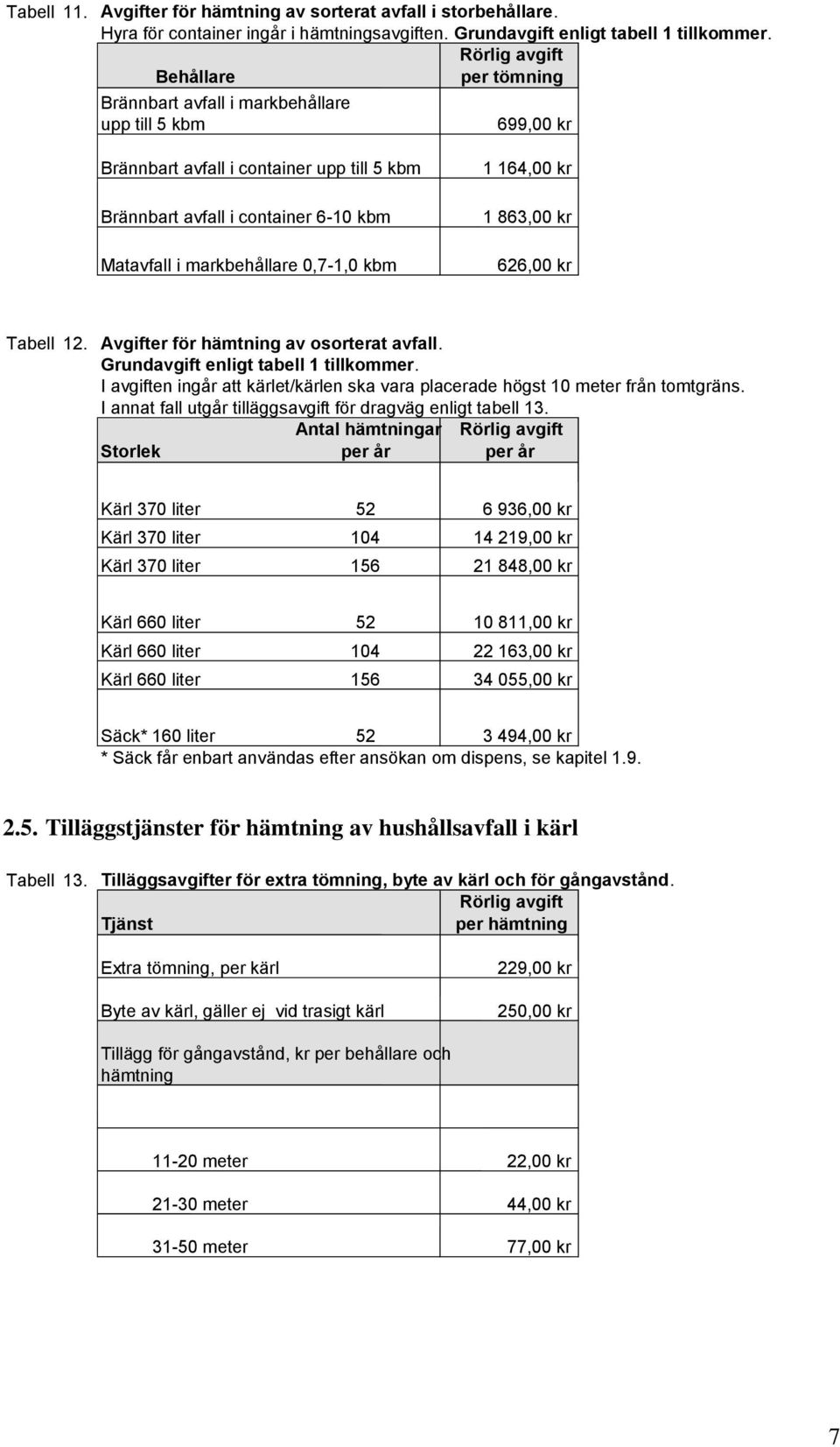 1 164,00 kr 1 863,00 kr 626,00 kr Tabell 12. Avgifter för hämtning av osorterat avfall. Grundavgift enligt tabell 1 tillkommer.