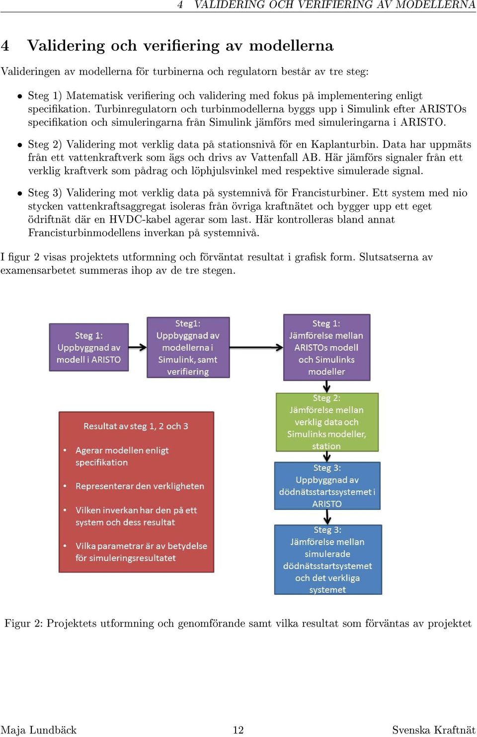 Turbinregulatorn och turbinmodellerna byggs upp i Simulink efter ARISTOs specikation och simuleringarna från Simulink jämförs med simuleringarna i ARISTO.