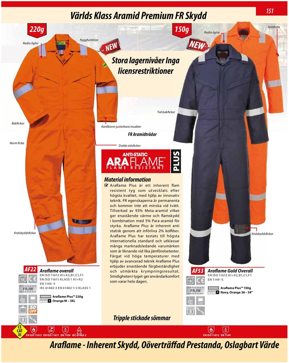 Orange M 3XL Material information Araflame Plus är ett inherent flam resistent tyg som utvecklats efter högsta kvalitet, med hjälp av innovativ teknik.