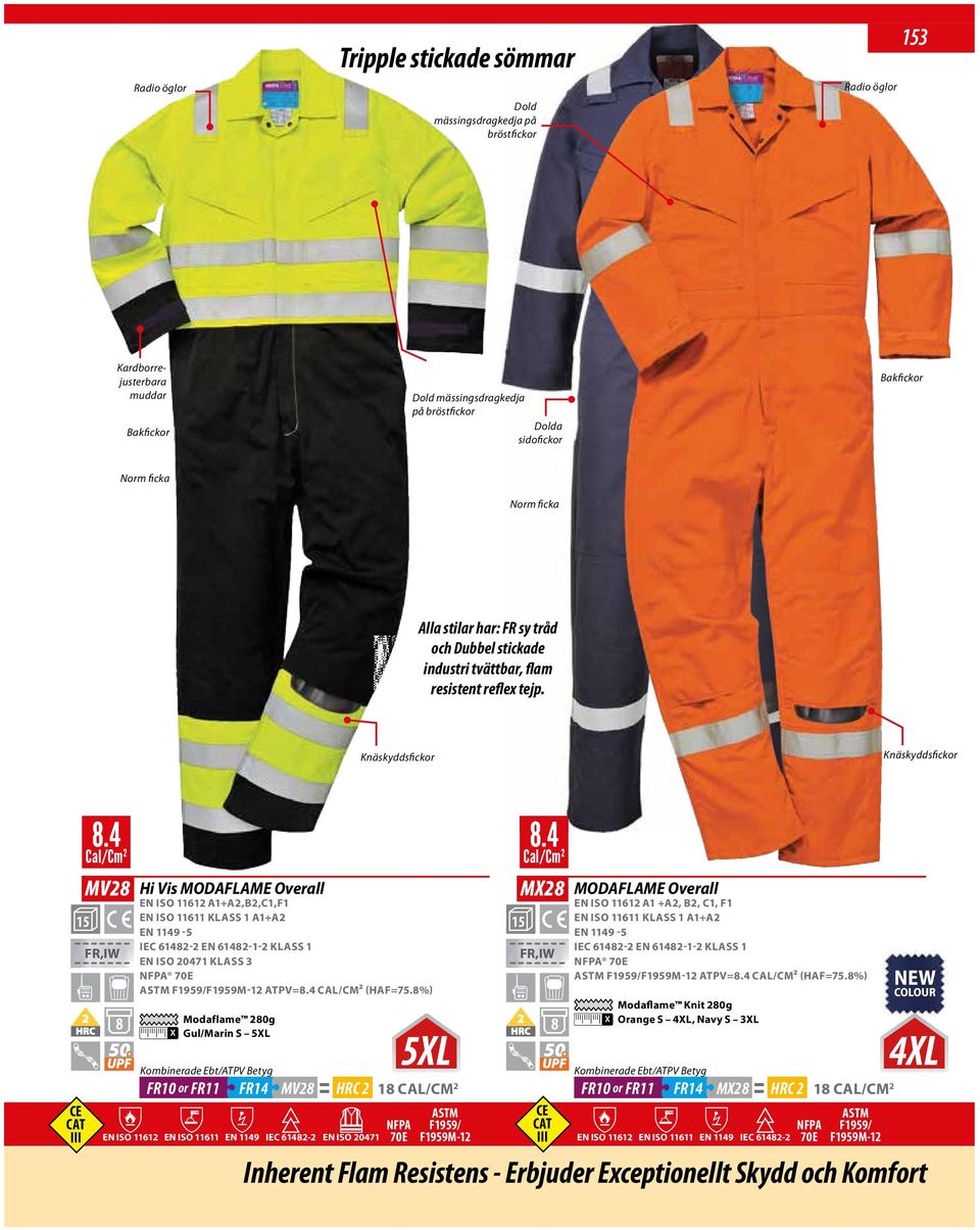 4 Cal/Cm 2 Cal/Cm 2 15 MV28 FR,IW 8 Hi Vis MODAFLAME Overall EN ISO 11612 A1+A2,B2,C1,F1 EN ISO 11611 KLASS 1 A1+A2 IEC 61482-2 EN 61482-1-2 KLASS 1 EN ISO 20471 KLASS 3 ATPV=8.4 CAL/CM² (HAF=75.