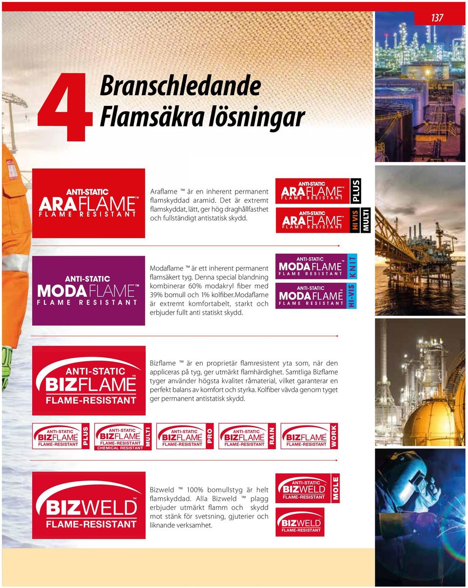 Denna special blandning kombinerar 60% modakryl fiber med 39% bomull och 1% kolfiber.modaflame är extremt komfortabelt, starkt och erbjuder fullt anti statiskt skydd.