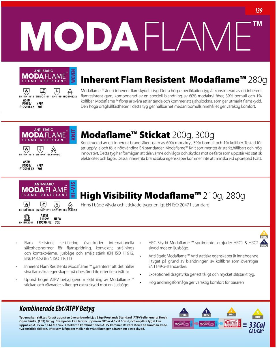 Detta höga specifikation tyg är konstruerad av ett inherent flamresistent garn, komponerad av en speciell blandning av 60% modakryl fiber, 39% bomull och 1% kolfiber.