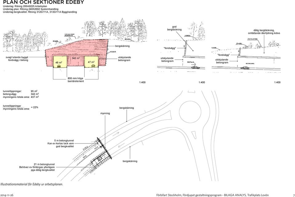 höga barriärelement 1:400 1:400 1:400 tunnelöppningar: 95 m 2 betongvägg: 342 m 2 mynningens totala area:437 m 2 /Volumes/Arbetsprocess/WSP/FS Lovön/15_BIM/15_1 MODELL/Plan siktlinjer.