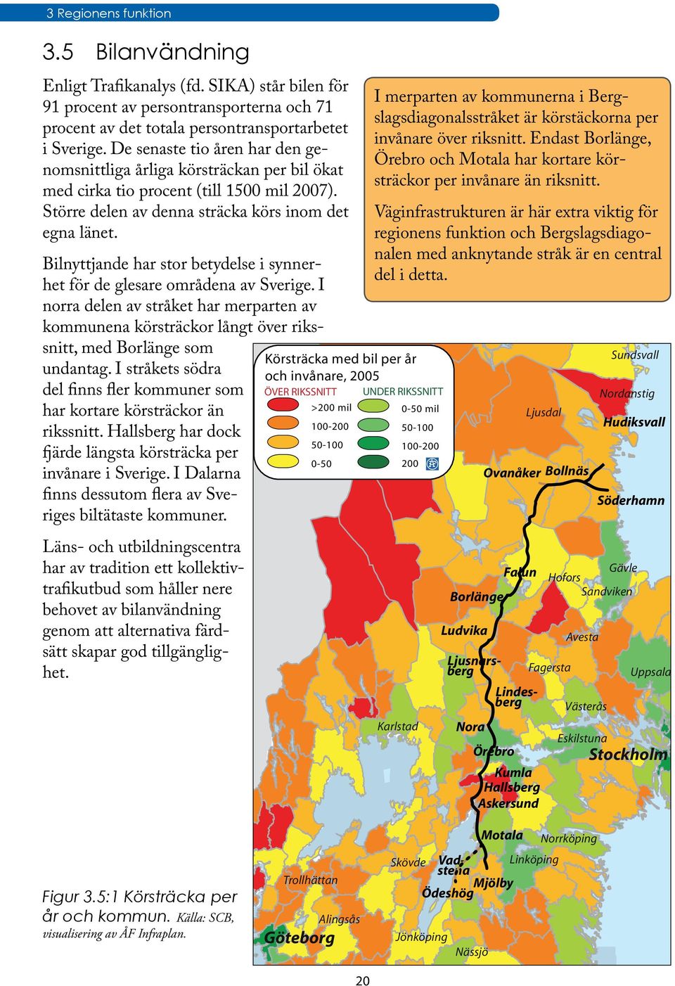 Bilnyttjande har stor betydelse i synnerhet för de glesare områdena av Sverige. I norra delen av stråket har merparten av kommunena körsträckor långt över rikssnitt, med Borlänge som undantag.