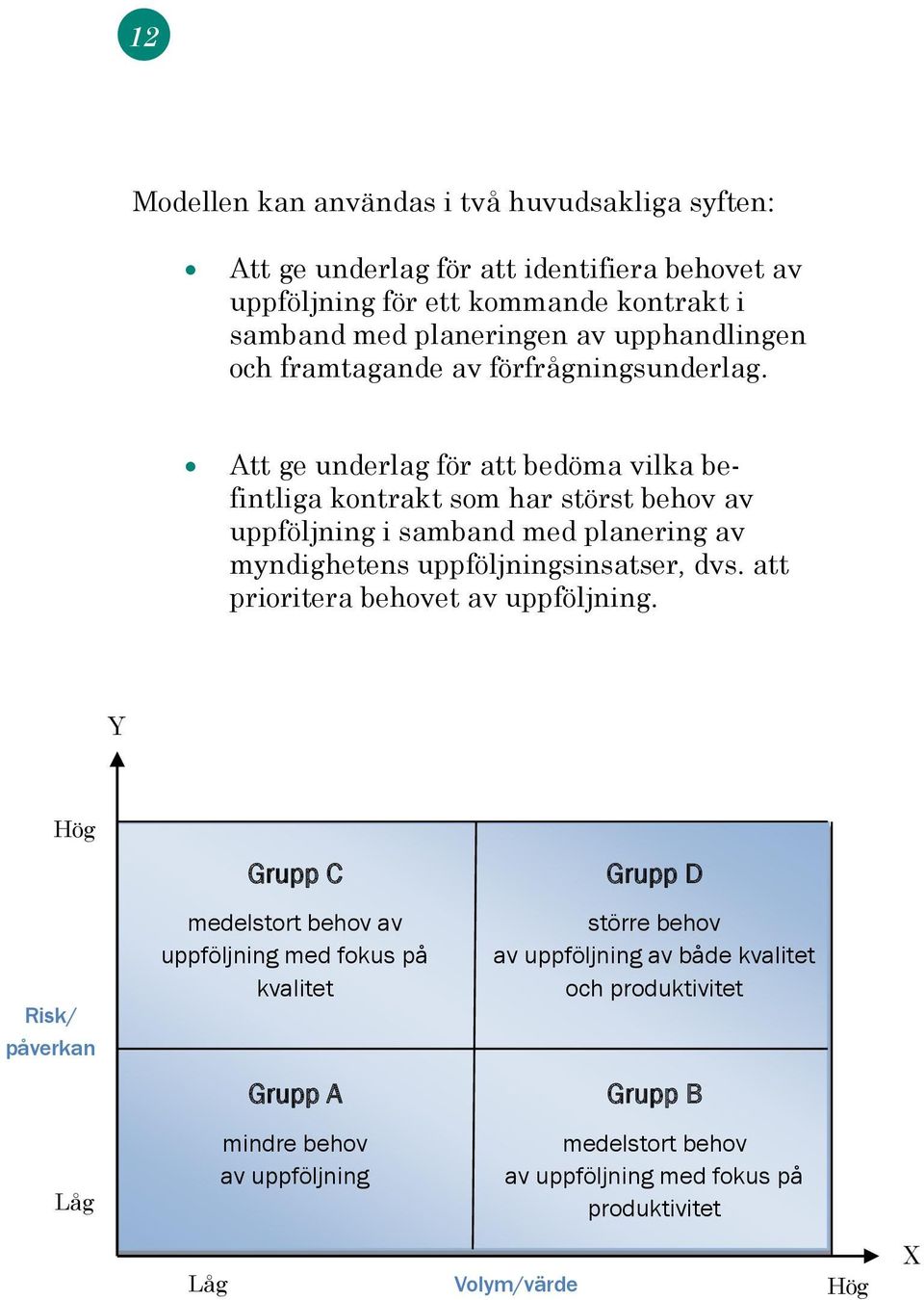 Att ge underlag för att bedöma vilka befintliga kontrakt som har störst behov av uppföljning i samband med planering av myndighetens uppföljningsinsatser, dvs.