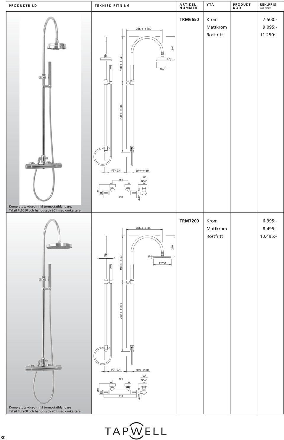 termostatblandare. Taksil FL6650 och handdusch 201 med omkastare. TRM7200 6. 8.495:- 10.