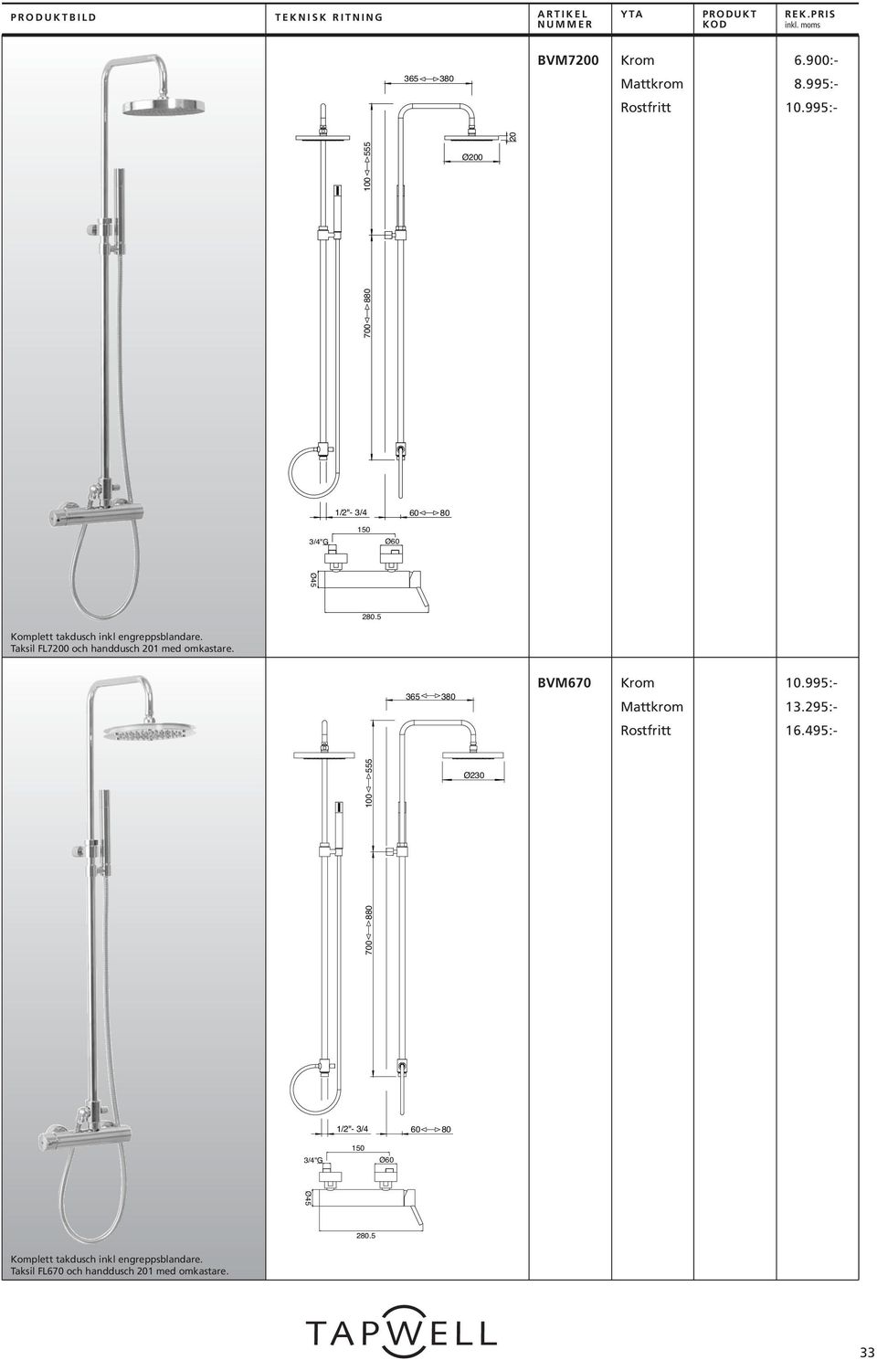 Taksil FL7200 och handdusch 201 med omkastare. BVM670 10. 13.295:- 16.