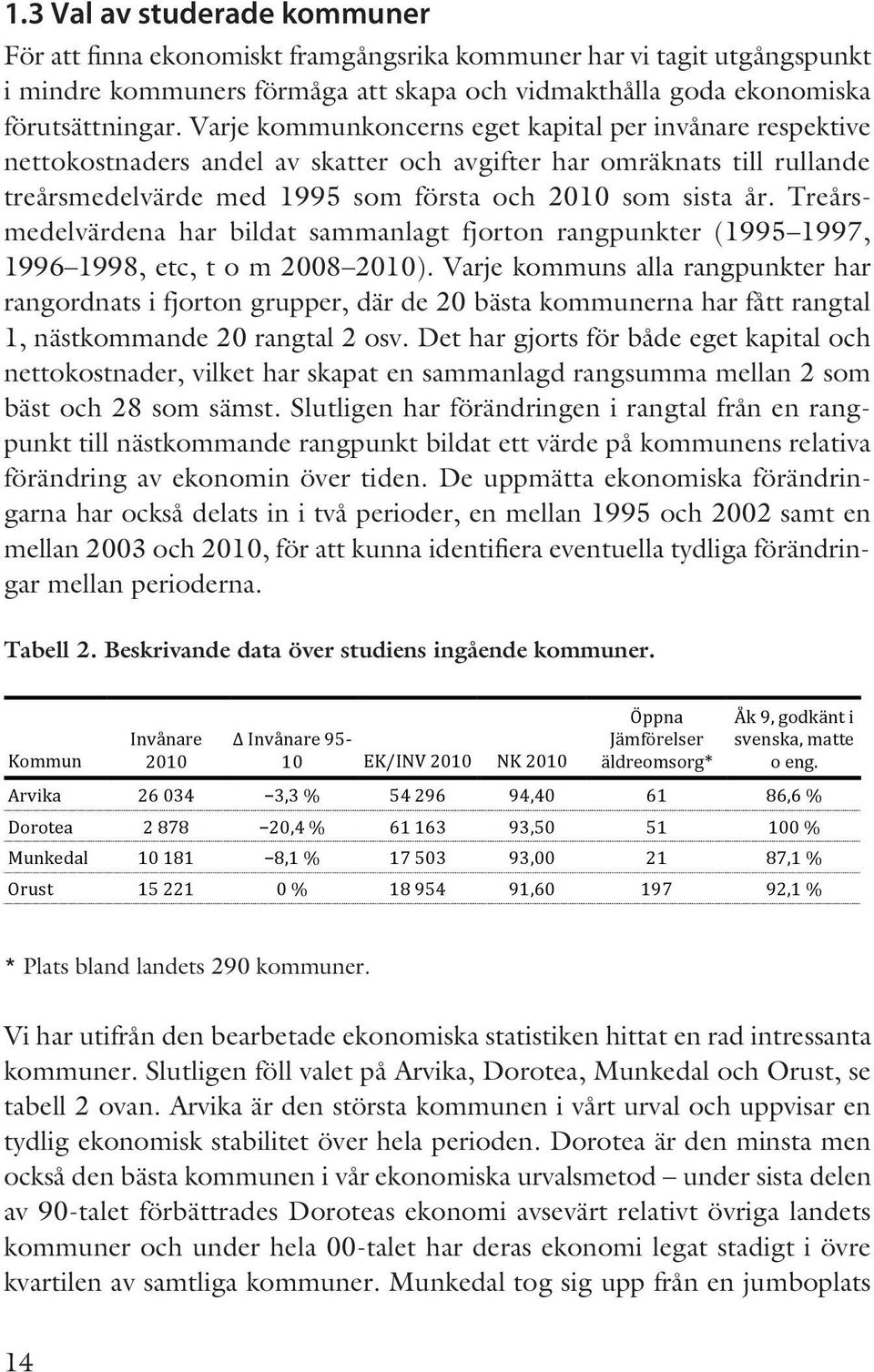 Treårsmedelvärdena har bildat sammanlagt fjorton rangpunkter (1995 1997, 1996 1998, etc, t o m 2008 2010).