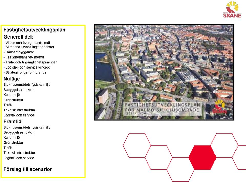 Sjukhusområdets fysiska miljö Bebyggelsestruktur Kulturmiljö Grönstruktur Trafik Teknisk infrastruktur Logistik och service Framtid