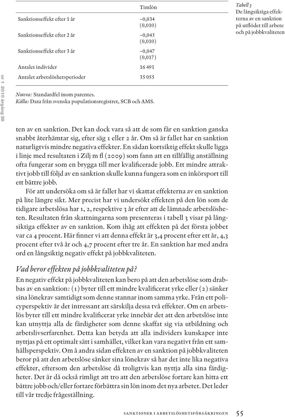 Källa: Data från svenska populationsregistret, SCB och AMS. ten av en sanktion. Det kan dock vara så att de som får en sanktion ganska snabbt återhämtar sig, efter säg 1 eller 2 år.