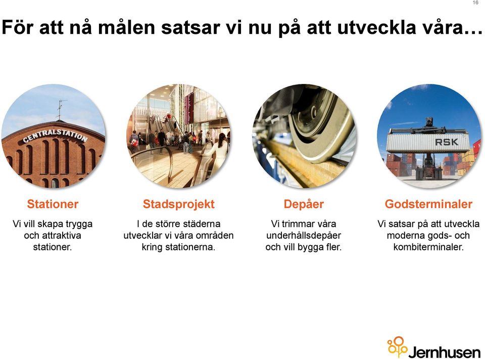 I de större städerna utvecklar vi våra områden kring stationerna.