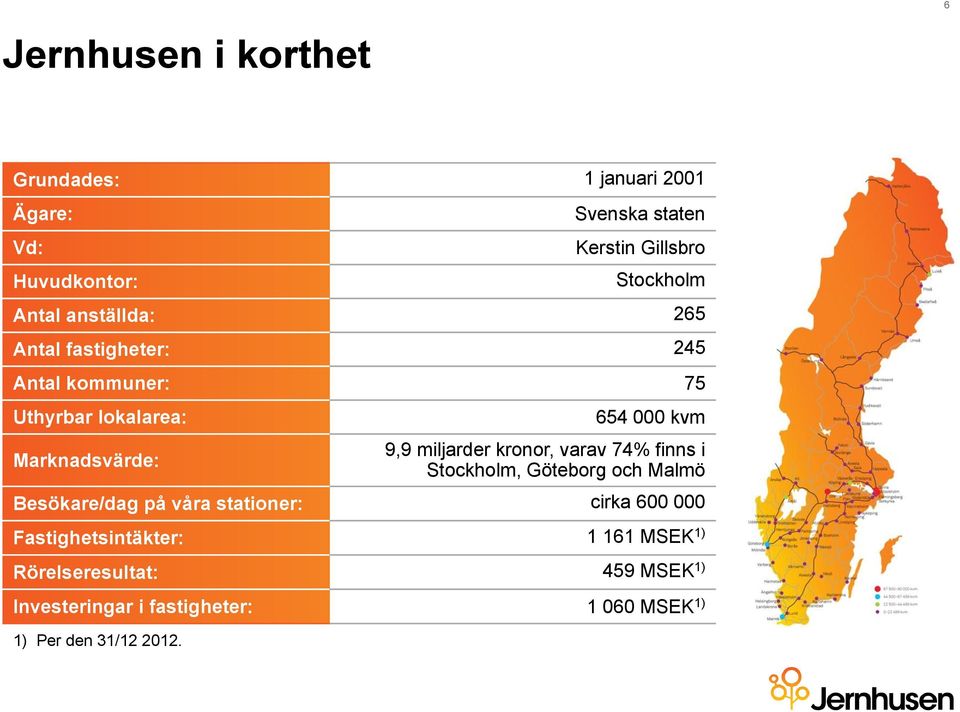 miljarder kronor, varav 74% finns i Stockholm, Göteborg och Malmö Besökare/dag på våra stationer: cirka 600 000