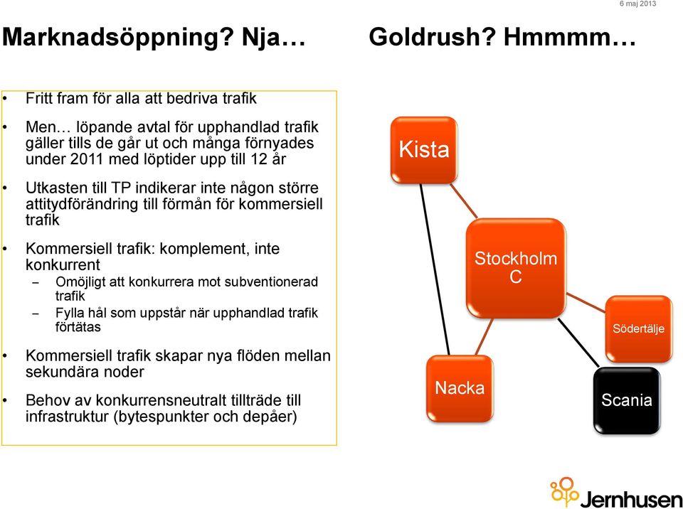 12 år Kista Utkasten till TP indikerar inte någon större attitydförändring till förmån för kommersiell trafik Kommersiell trafik: komplement, inte konkurrent