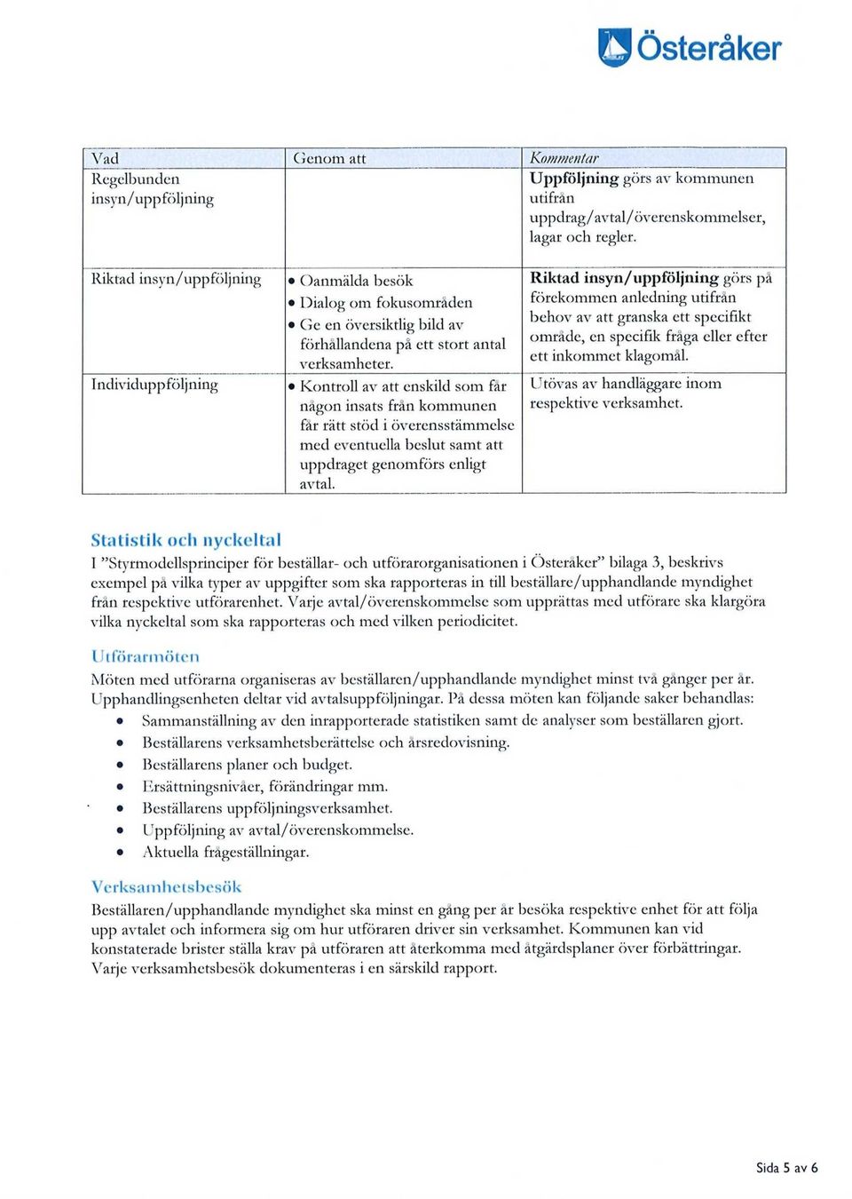 Kontroll av att enskild som får någon insats från kommunen får rätt stöd i överensstämmelse med eventuella beslut samt att uppdraget genomförs enligt avtal.