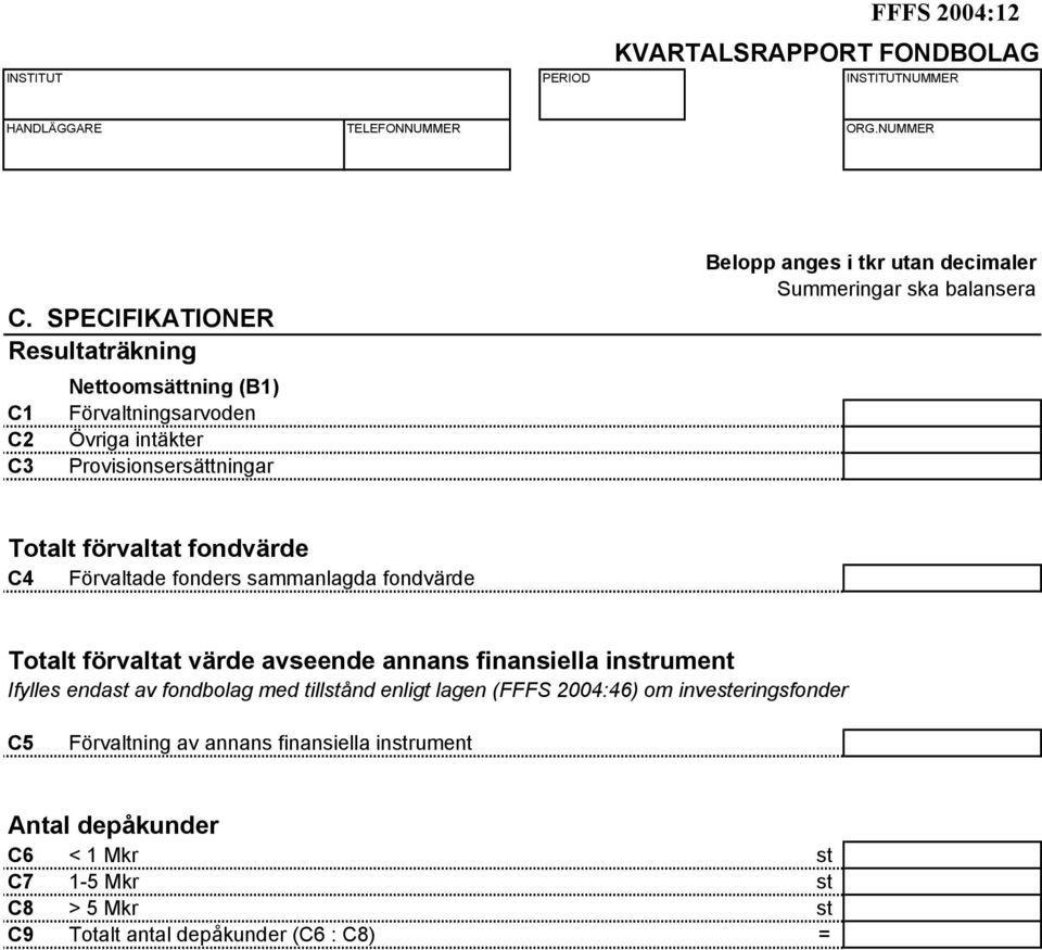 decimaler Summeringar ska balansera Totalt förvaltat fondvärde C4 Förvaltade fonders sammanlagda fondvärde Totalt förvaltat värde avseende