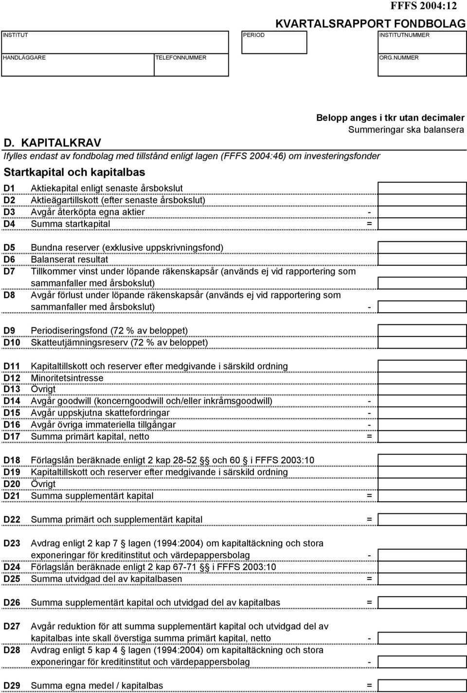 (efter senaste årsbokslut) D3 Avgår återköpta egna aktier - D4 Summa startkapital = Belopp anges i tkr utan decimaler Summeringar ska balansera D5 D6 D7 D8 D9 D10 Bundna reserver (exklusive