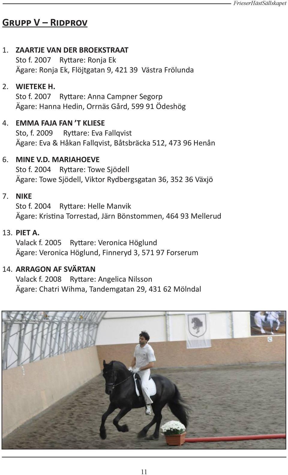 2004 Ryttare: Towe Sjödell Ägare: Towe Sjödell, Viktor Rydbergsgatan 36, 352 36 Växjö 7. NIKE Sto f. 2004 Ryttare: Helle Manvik Ägare: Kristina Torrestad, Järn Bönstommen, 464 93 Mellerud 13. PIET A.