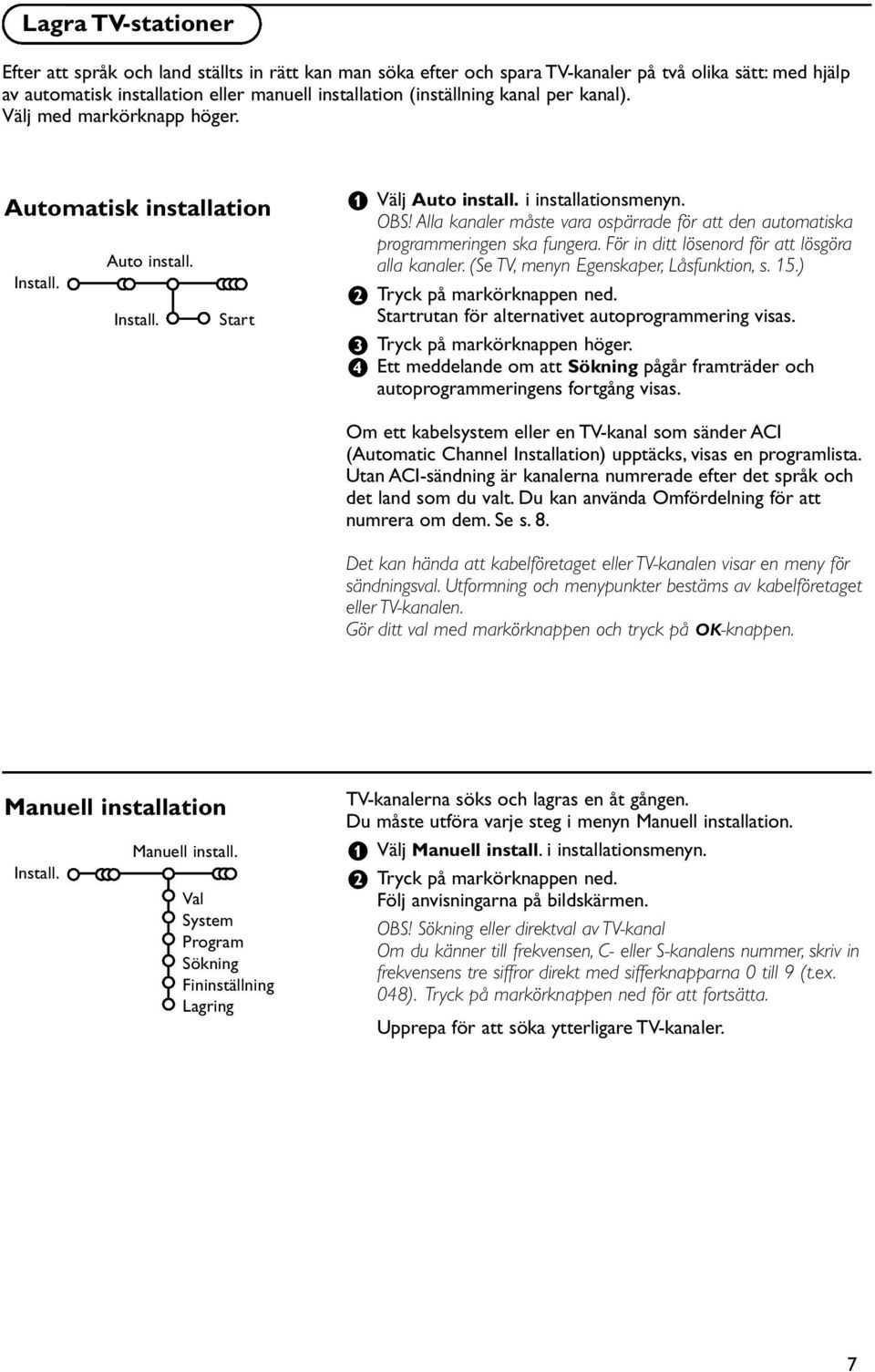 Alla kanaler måste vara ospärrade för att den automatiska programmeringen ska fungera. För in ditt lösenord för att lösgöra alla kanaler. (Se TV, menyn Egenskaper, Låsfunktion, s. 15.