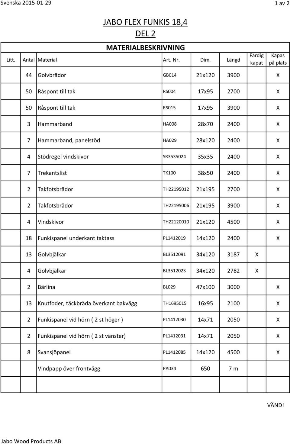 panelstöd HA029 28x120 2400 X 4 Stödregel vindskivor SR3535024 35x35 2400 X 7 Trekantslist TK100 38x50 2400 X 2 Takfotsbrädor TH22195012 21x195 2700 X 2 Takfotsbrädor TH22195006 21x195 3900 X 4