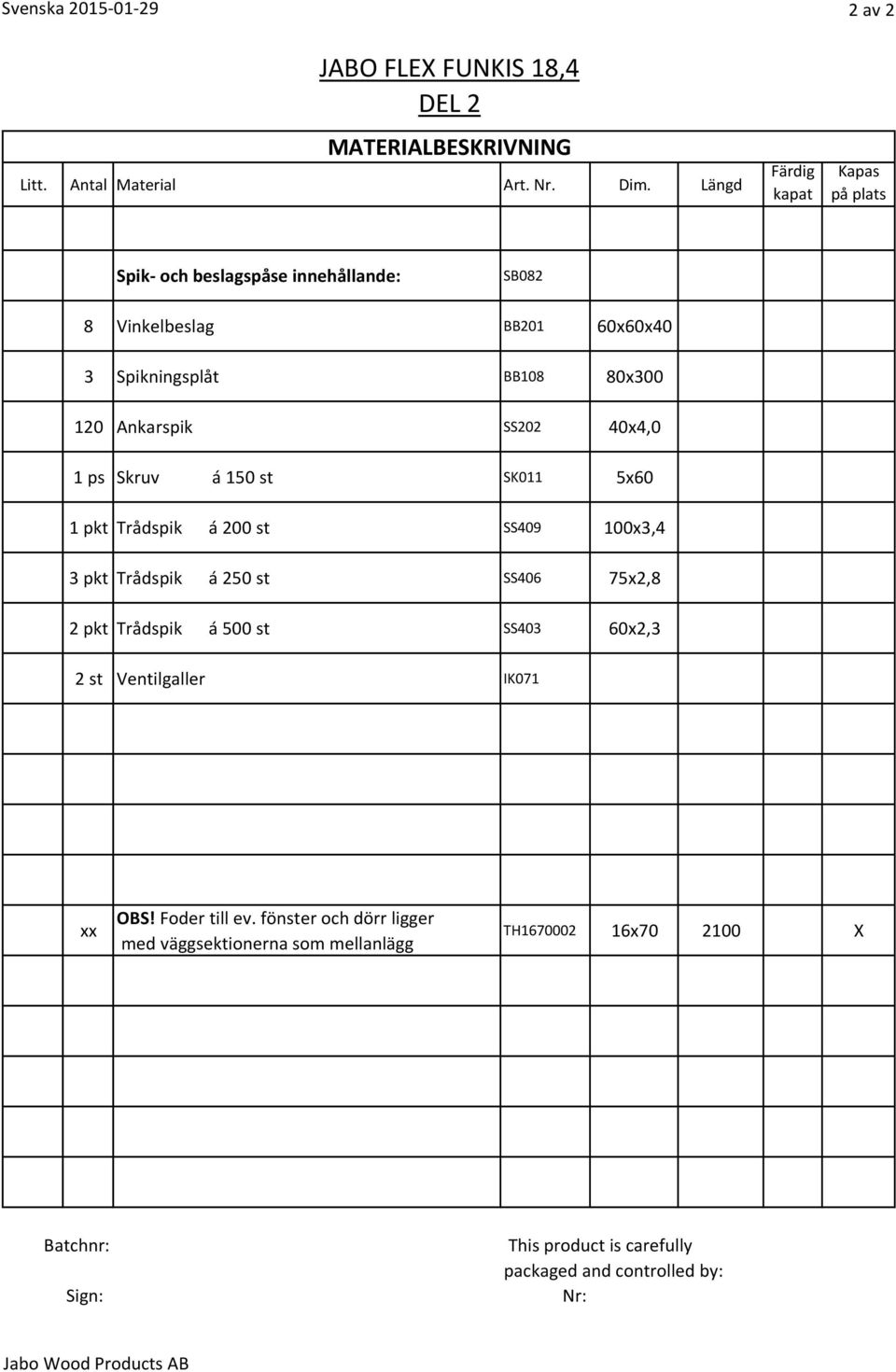 40x4,0 1 ps Skruv á 150 st SK011 5x60 1 pkt Trådspik á 200 st SS409 100x3,4 3 pkt Trådspik á 250 st SS406 75x2,8 2 pkt Trådspik á 500 st SS403 60x2,3 2 st