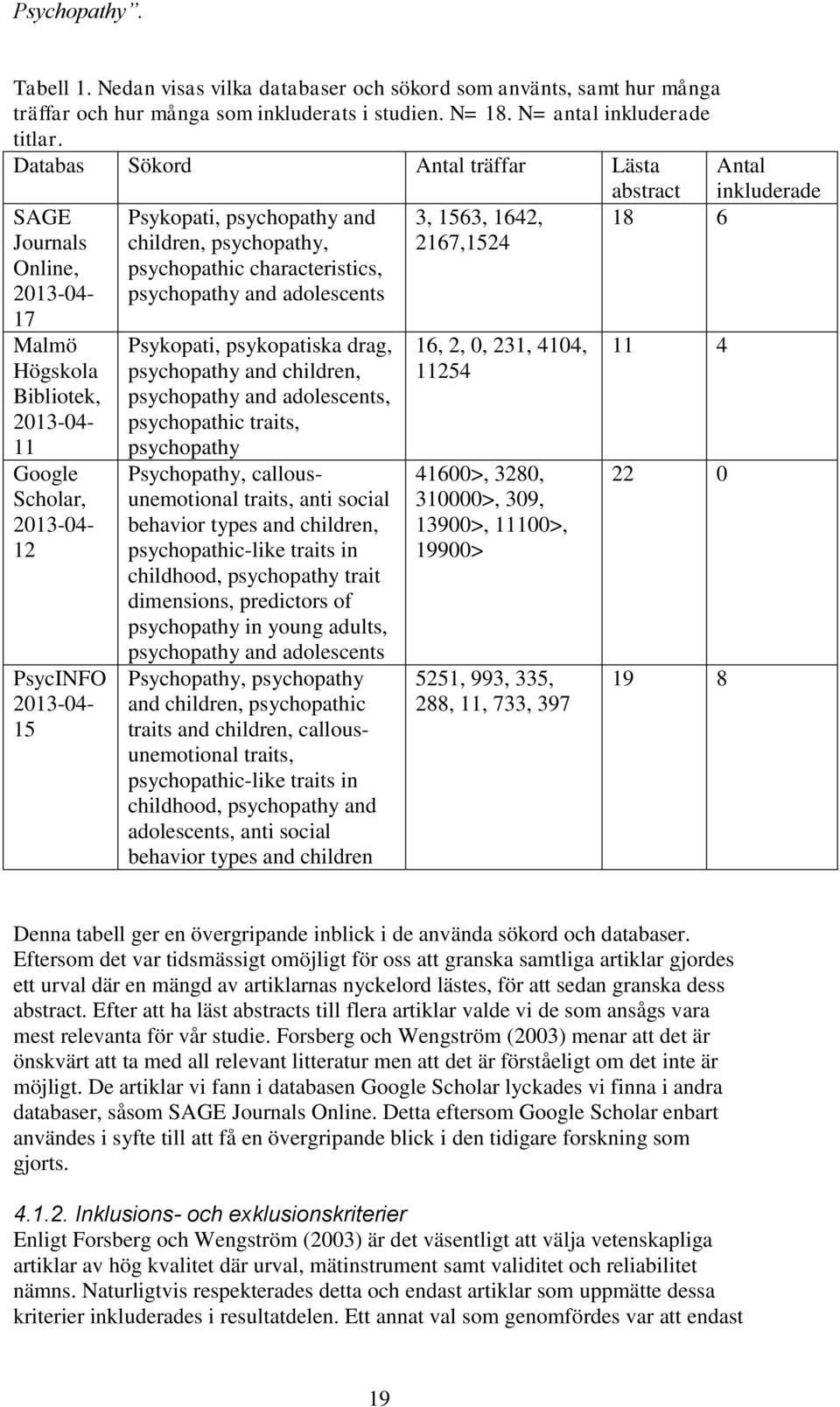 psychopathy, psychopathic characteristics, psychopathy and adolescents Psykopati, psykopatiska drag, psychopathy and children, psychopathy and adolescents, psychopathic traits, psychopathy
