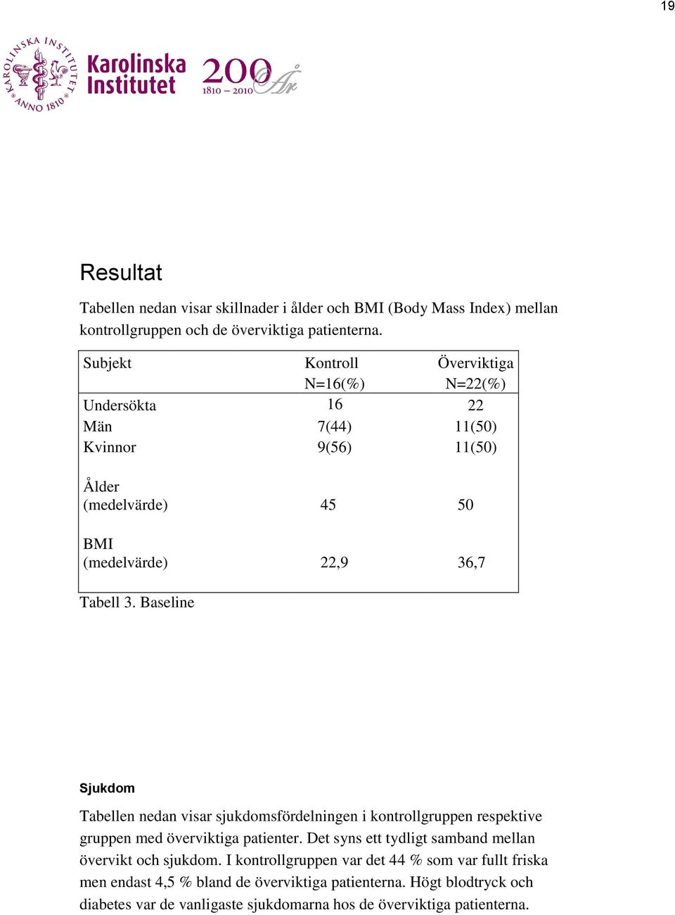 Baseline Sjukdom Tabellen nedan visar sjukdomsfördelningen i kontrollgruppen respektive gruppen med överviktiga patienter.