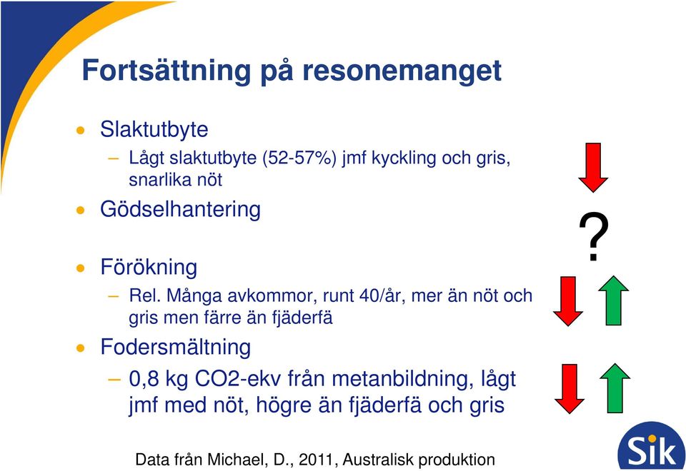 Många avkommor, runt 40/år, mer än nöt och gris men färre än fjäderfä Fodersmältning 08k