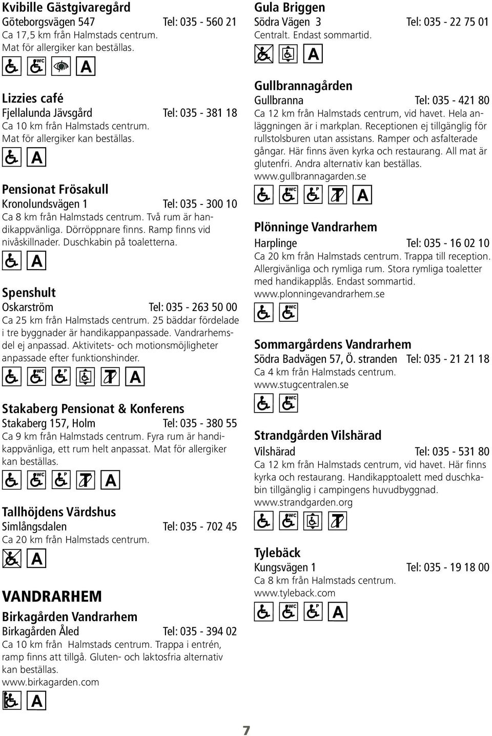 Pensionat Frösakull Kronolundsvägen 1 Tel: 035-300 10 Ca 8 km från Halmstads centrum. Två rum är handikappvänliga. Dörröppnare finns. Ramp finns vid nivåskillnader. Duschkabin på toaletterna.
