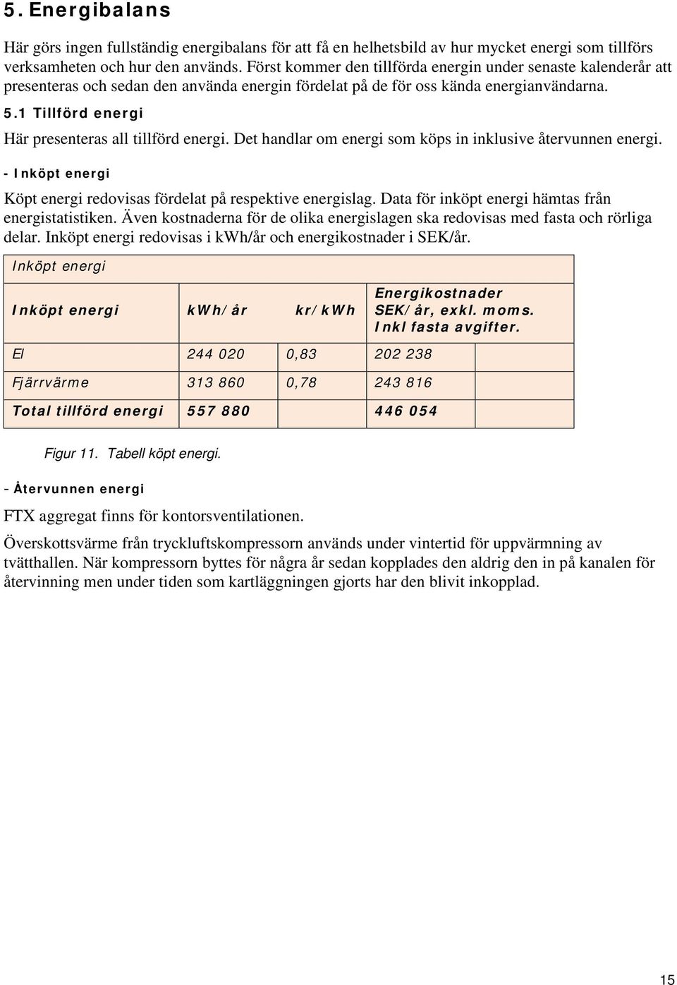 1 Tillförd energi Här presenteras all tillförd energi. Det handlar om energi som köps in inklusive återvunnen energi. - Inköpt energi Köpt energi redovisas fördelat på respektive energislag.