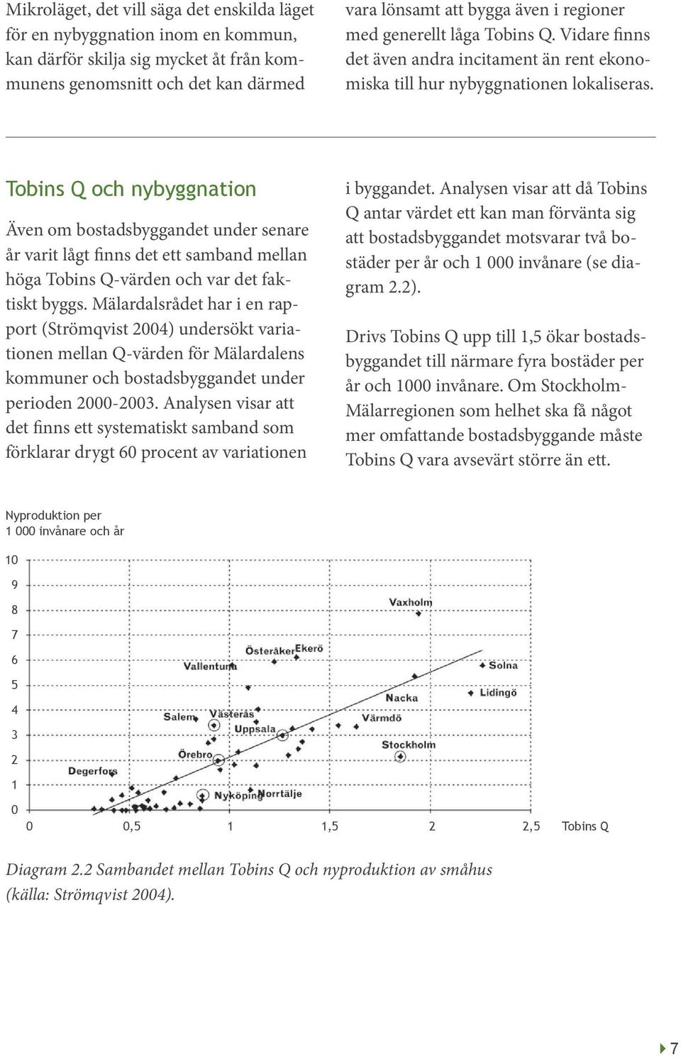 Tobins Q och nybyggnation Även om bostadsbyggandet under senare år varit lågt finns det ett samband mellan höga Tobins Q-värden och var det faktiskt byggs.