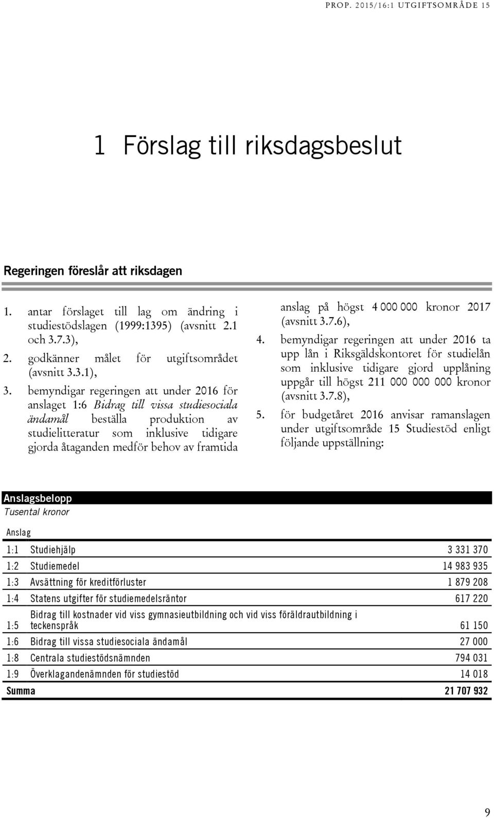 bemyndigar regeringen att under 2016 för anslaget 1:6 Bidrag till vissa studiesociala ändamål beställa produktion av studielitteratur som inklusive tidigare gjorda åtaganden medför behov av framtida