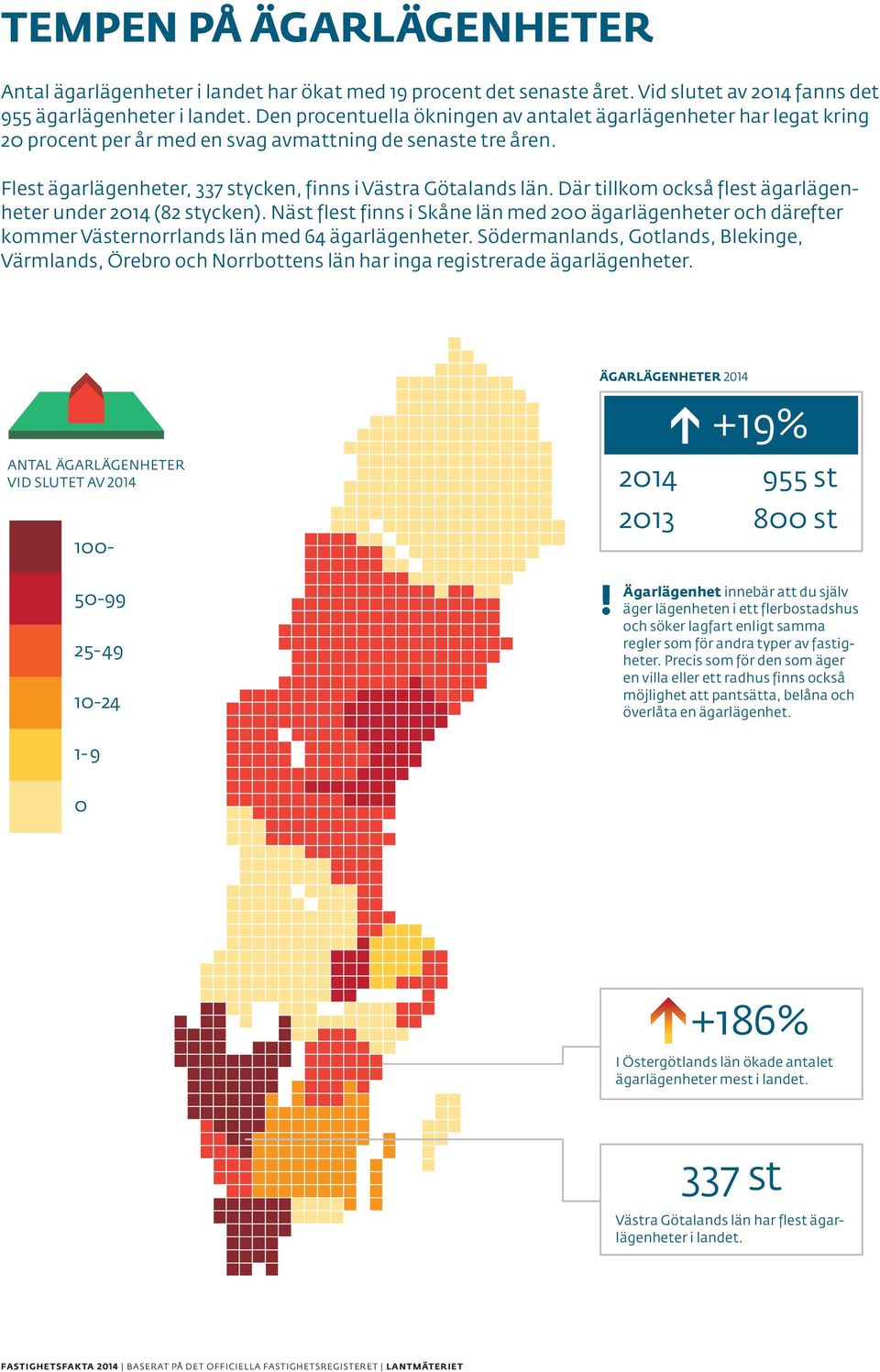 Antal ägarlägenheter Flest ägarlägenheter, 337 stycken, finns i Västra Götalands län. Där tillkom också flest ägarlägenheter av 2014 under 2014 (82 stycken).