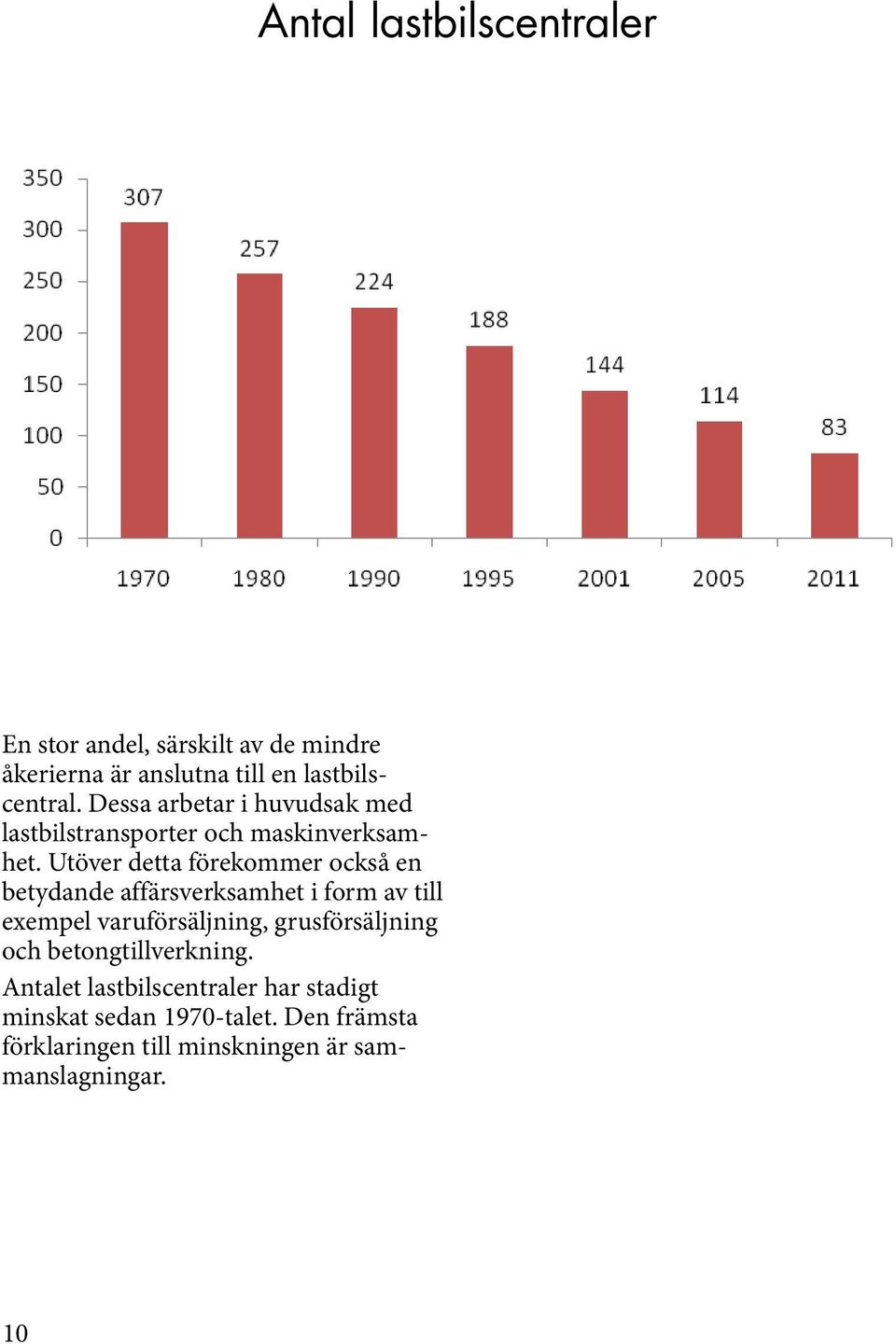 Utöver detta förekommer också en betydande affärsverksamhet i form av till exempel varuförsäljning,