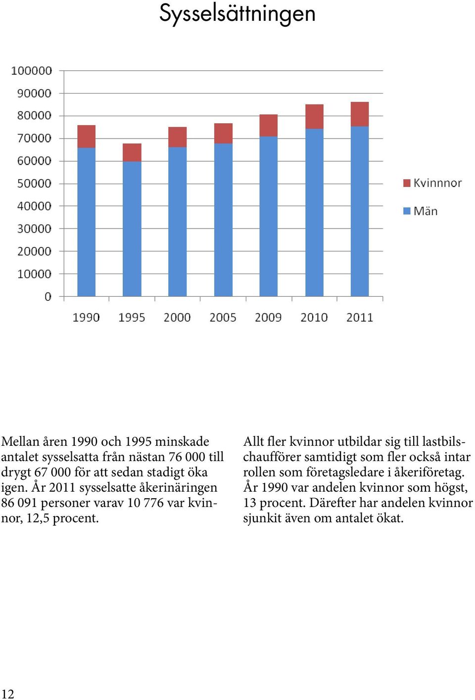 Allt fler kvinnor utbildar sig till lastbilschaufförer samtidigt som fler också intar rollen som företagsledare i