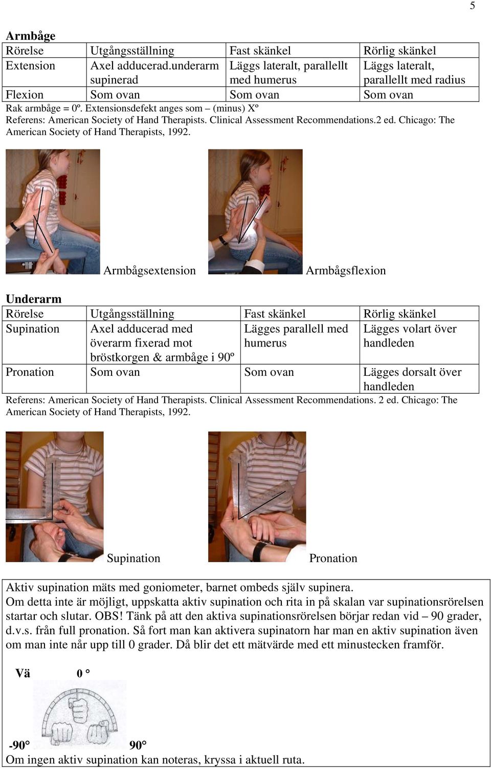 Extensionsdefekt anges som (minus) Xº Referens: American Society of Hand Therapists. Clinical Assessment Recommendations.2 ed. Chicago: The American Society of Hand Therapists, 1992.
