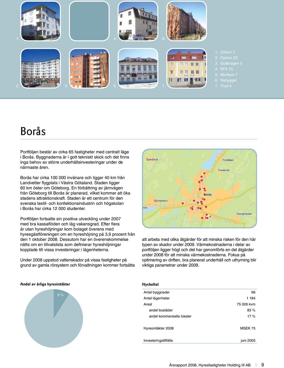 Borås har cirka 100 000 invånare och ligger 40 km från Landvetter flygplats i Västra Götaland. Staden ligger 60 km öster om Göteborg.