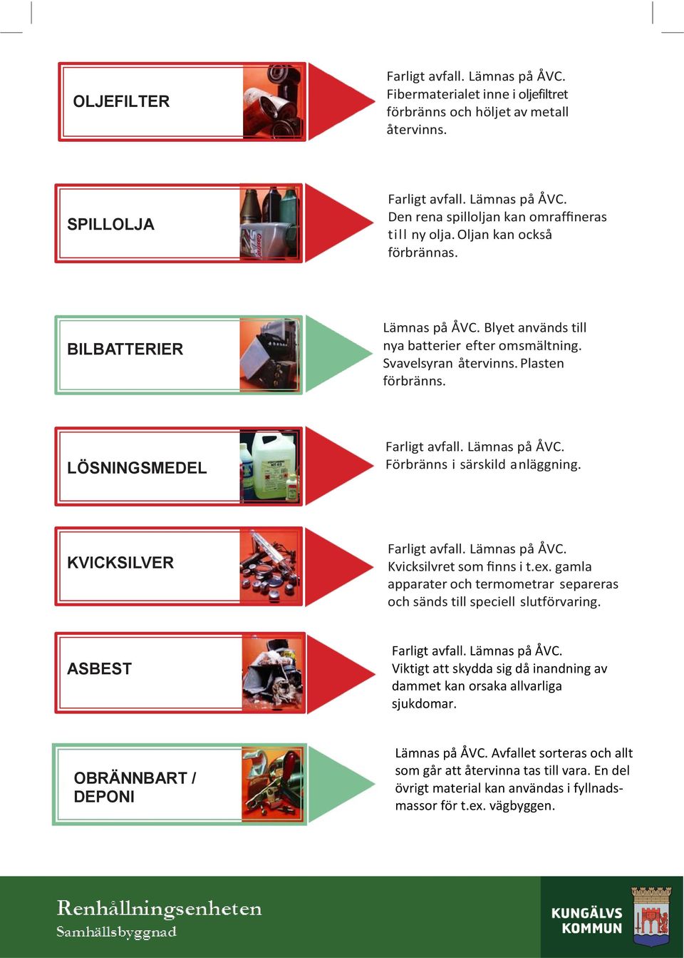 LÖSNINGSMEDEL Förbränns i särskild anläggning. KVICKSILVER Kvicksilvret som finns i t.ex. gamla apparater och termometrar separeras och sänds till speciell slutförvaring.